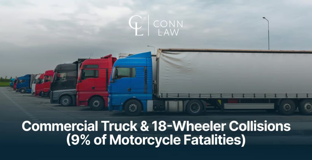 14. commercial vehicle or 18 wheeler accident