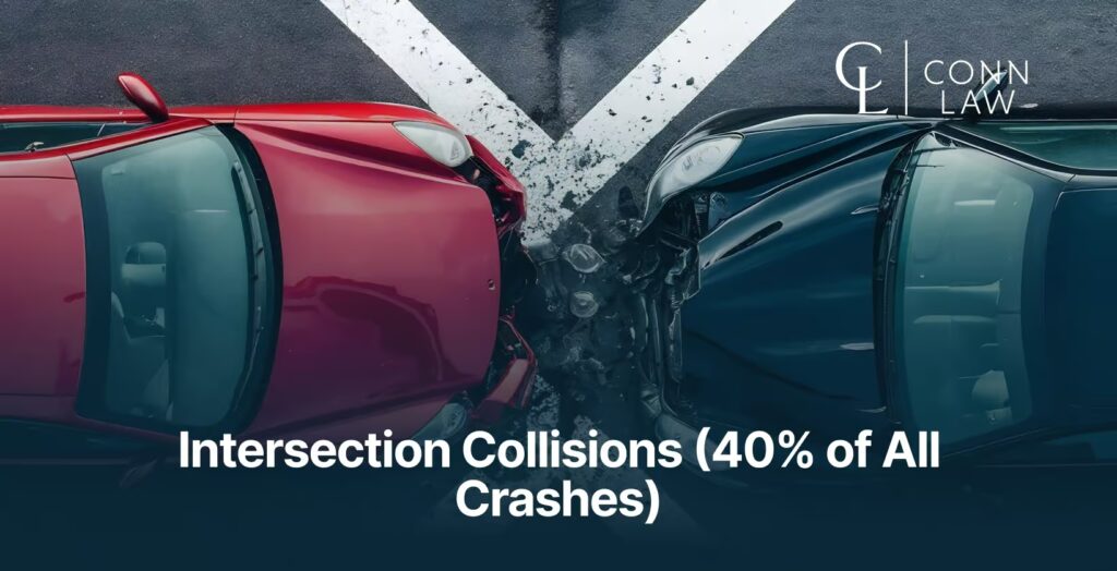 7. intersection collisions