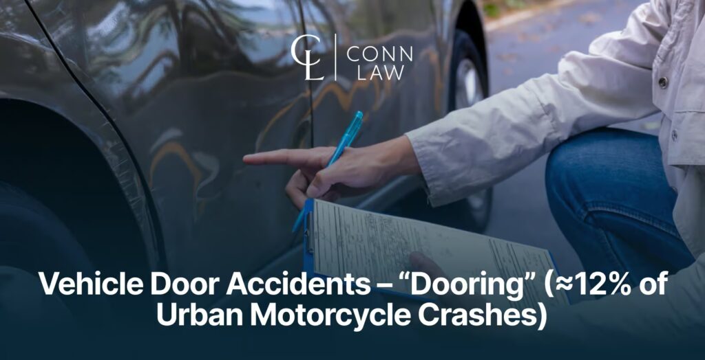 8. vehicle door accidents (“dooring”)