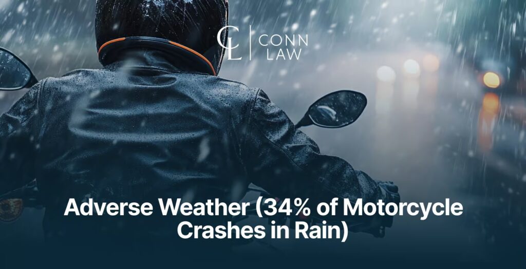 8. weather conditions 1